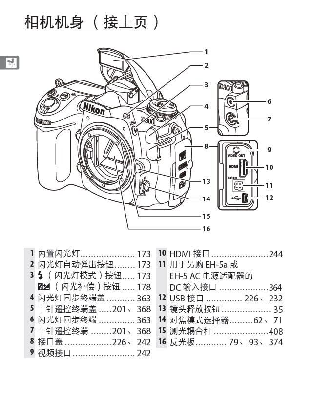 nikon尼康d300数码相机使用说明书