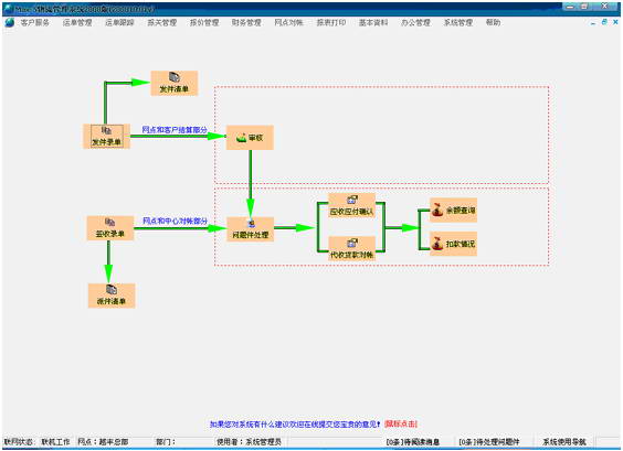 Max5快递管理系统