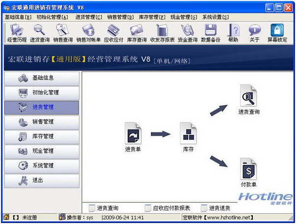 宏联仓库管理软件