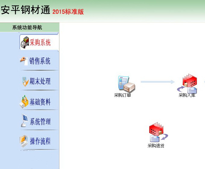 安平钢材通2015标准版