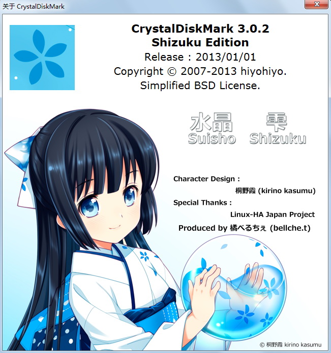 CrystalDiskMark Shizuku Edition Portable