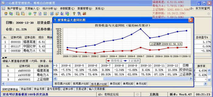 一心股票管理软件