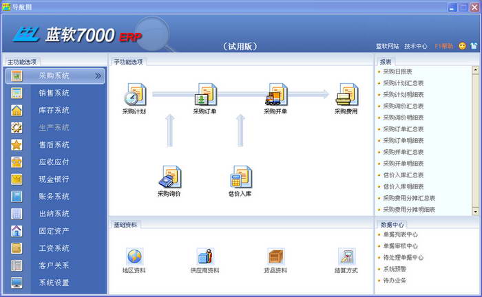 蓝软7000ERP商业企业管理软件(商业版)