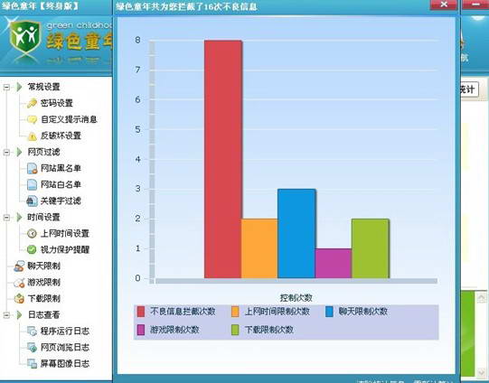 绿色童年2012绿色上网软件