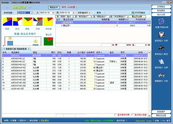 Esale内衣销售管理软件