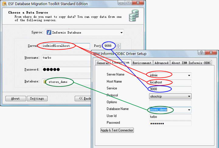 ESF Database Migration Toolkit Professional Editon