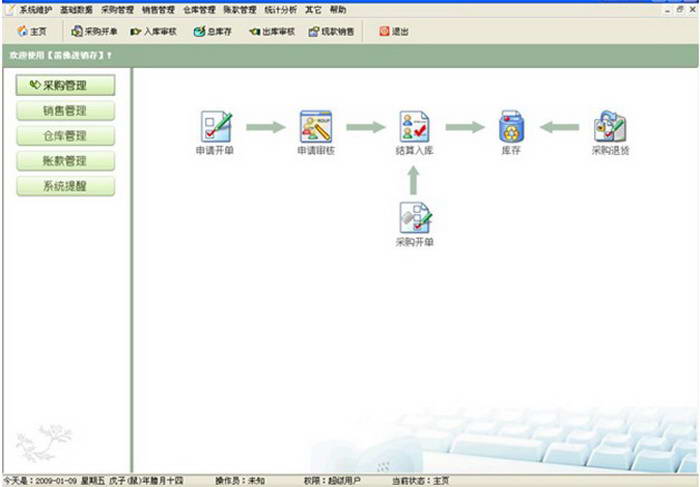 笛佛进销存管理系统