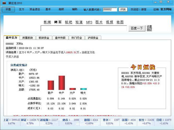 跟庄走股票分析软件