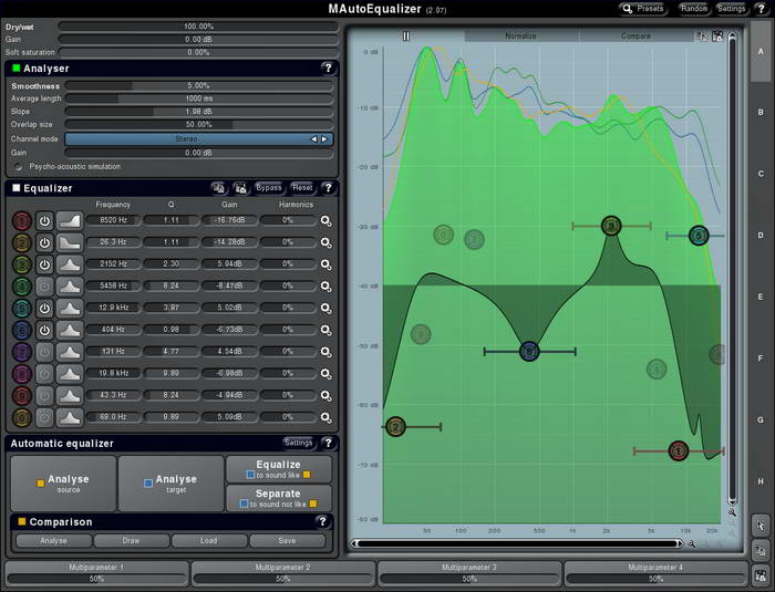 MAutoEqualizer For Mac