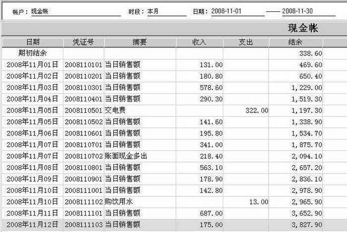 三驱采购管理系统(2013精简版)