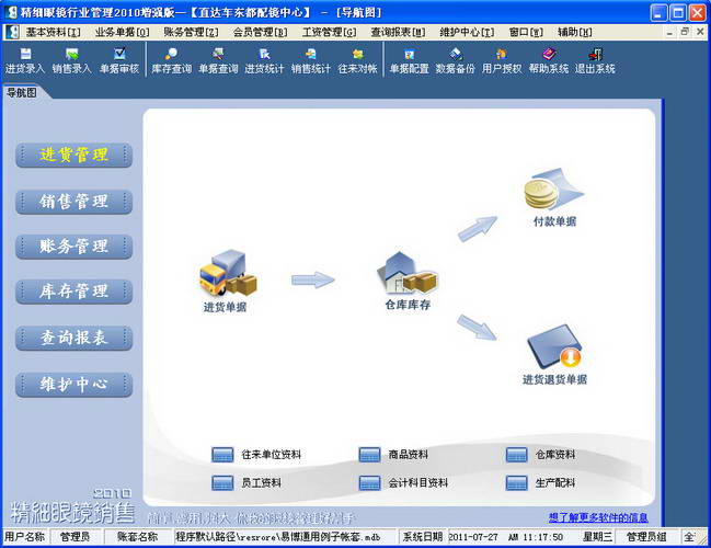 易达眼镜销售管理