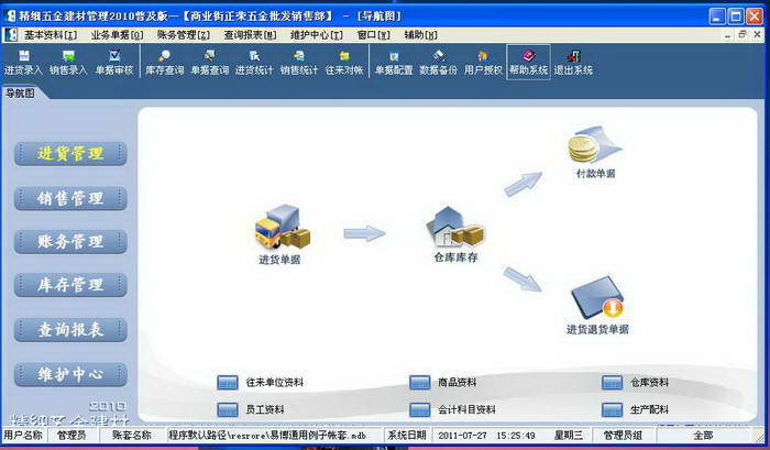 易达五金建材销售管理