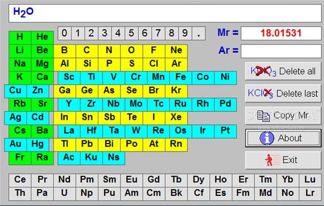 Molecular Weight