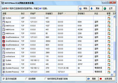 365TCPView网络连接查看器 XP