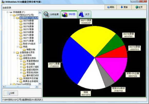 365DiskData磁盘空间分析专家