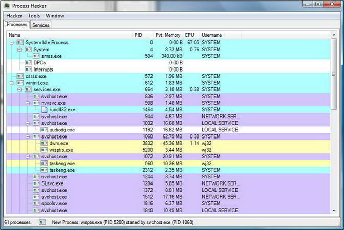 Process Hacker