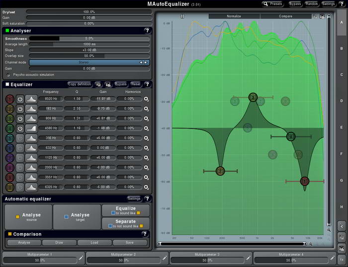 MAutoEqualizer For Mac