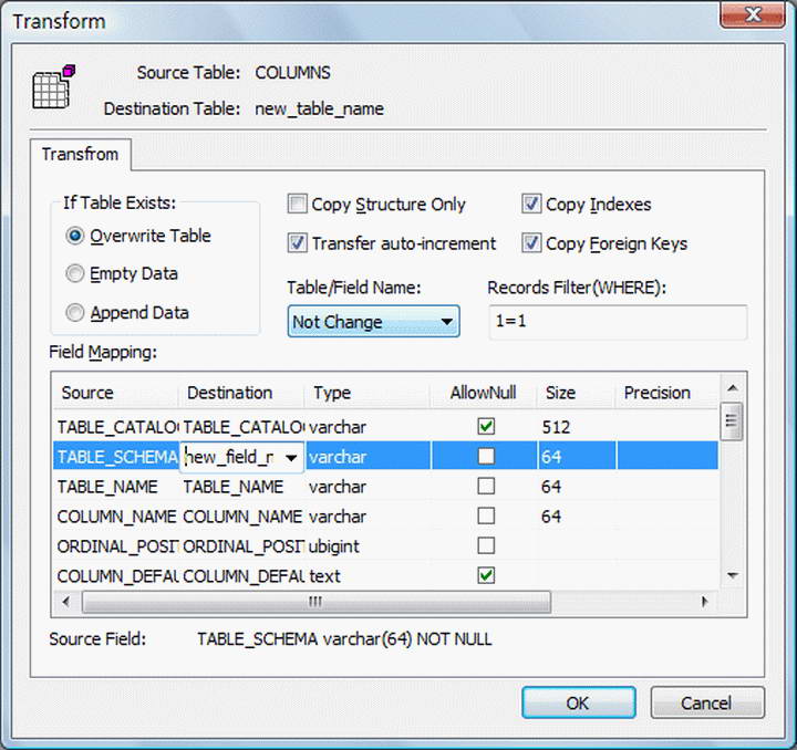 ESF Database Migration Toolkit Standard Edition