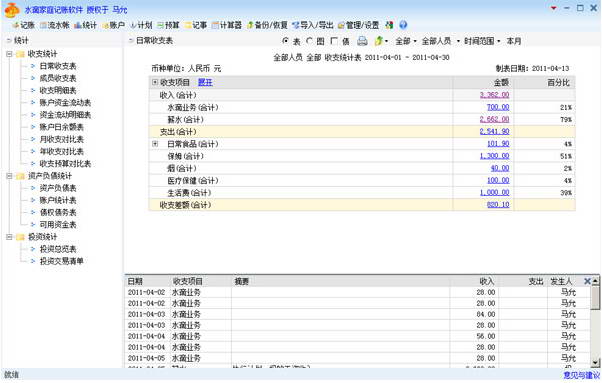 水滴家庭理财家庭记账软件 绿色免费版