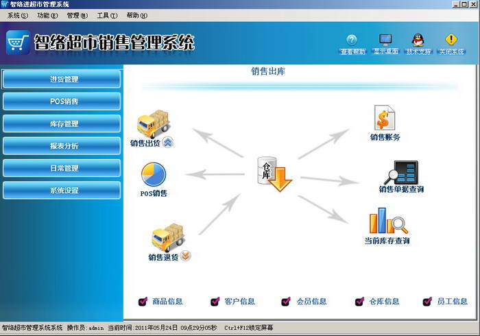 智络超市收银管理系统 绿色安全版