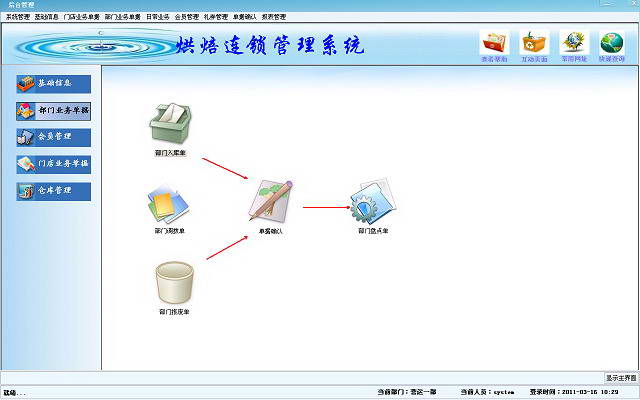 易实烘焙收银软件连锁管理系统-精简版