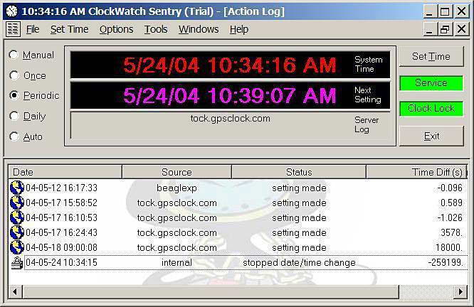 ClockWatch Sentry Pro