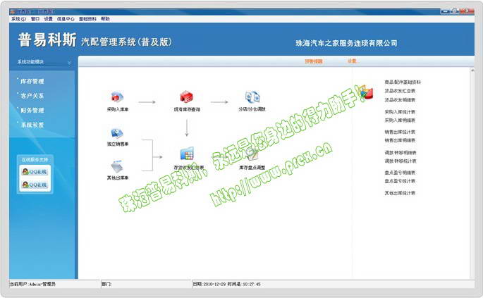 普易科斯汽车行业管理软件-汽配普及版