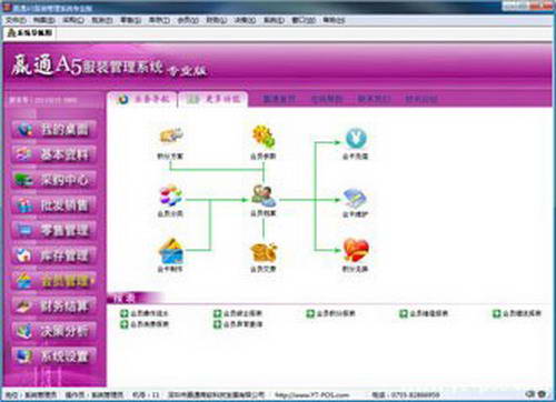 赢通A5服装管理系统专业版
