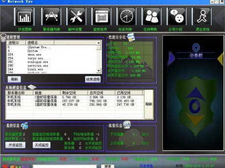 网络眼睛服务器监控系统
