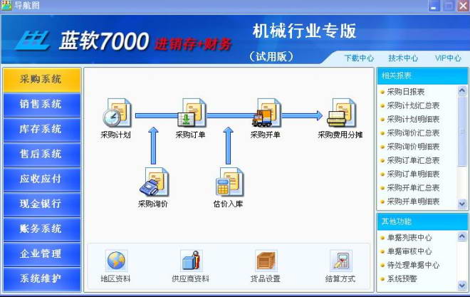 蓝软机械进销存财务一体化