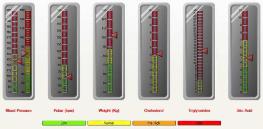 Health Monitor