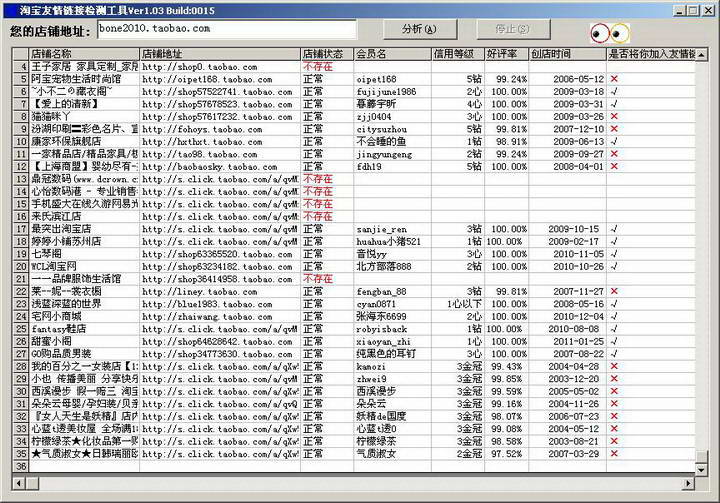 淘宝友情链接检测工具