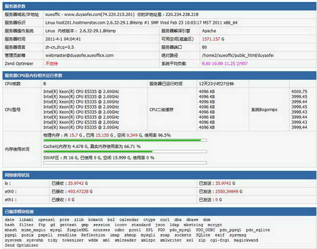 PHP探针－无双城堡加强修改版