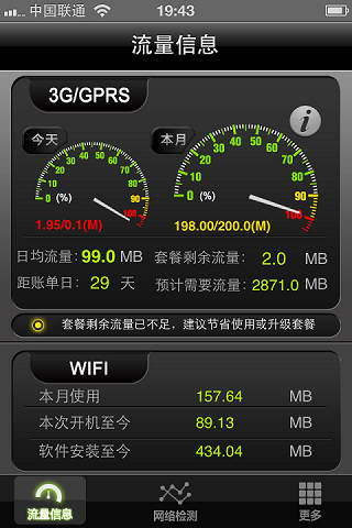 流量监测仪 for iPhone