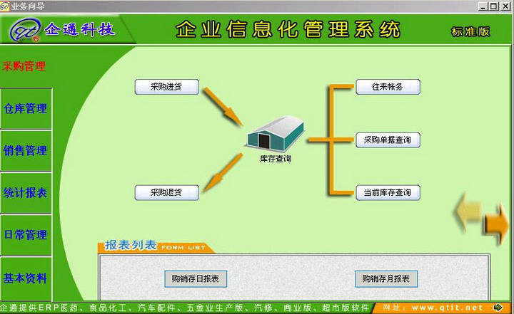 连锁店管理系统