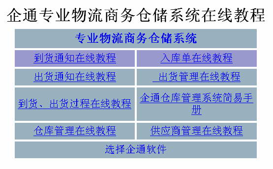 企通第三方仓储管理系统