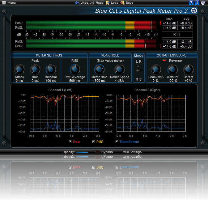 Blue Cat-s Digital Peak Meter Pro For Mac AU demo