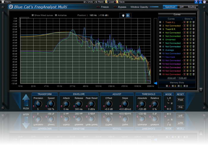 Blue Cat-s FreqAnalyst Multi For Mac AU demo