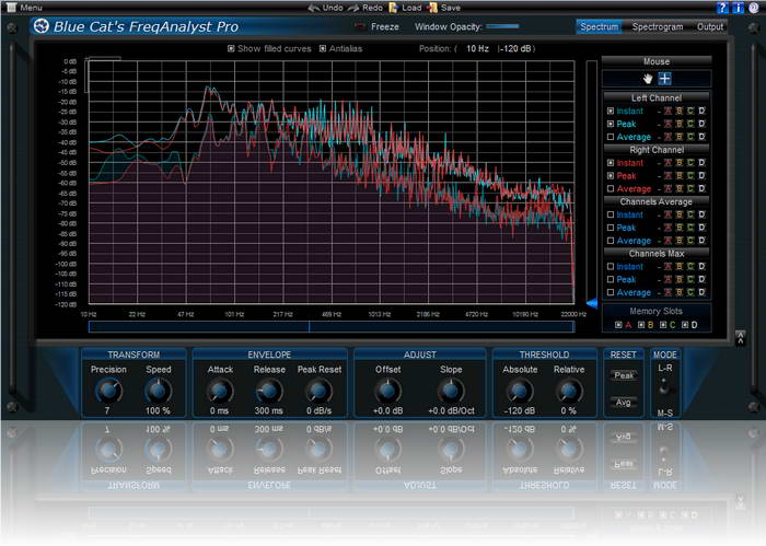 Blue Cat-s FreqAnalyst Pro For Mac AU demo