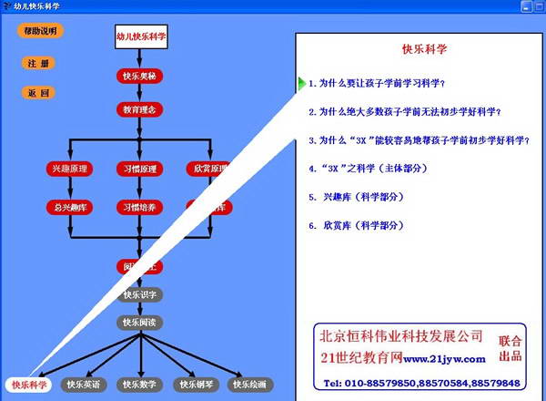 教优幼儿快乐科学