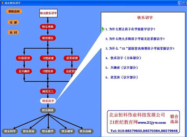 教优幼儿快乐识字