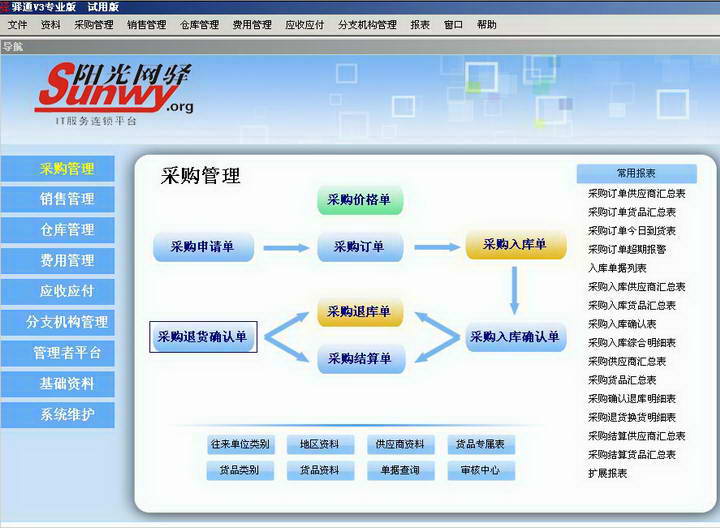 驿通管理软件