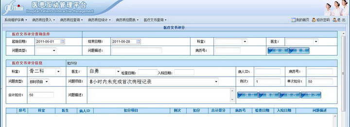 医院质量管理信息系统