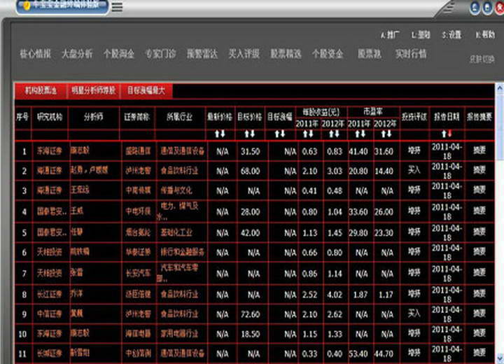 牛宝宝金融终端系统