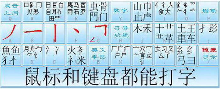 超级笔画输入法（外国人学汉字）