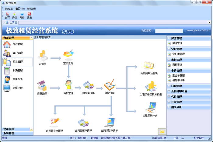 极致租赁经营管理软件