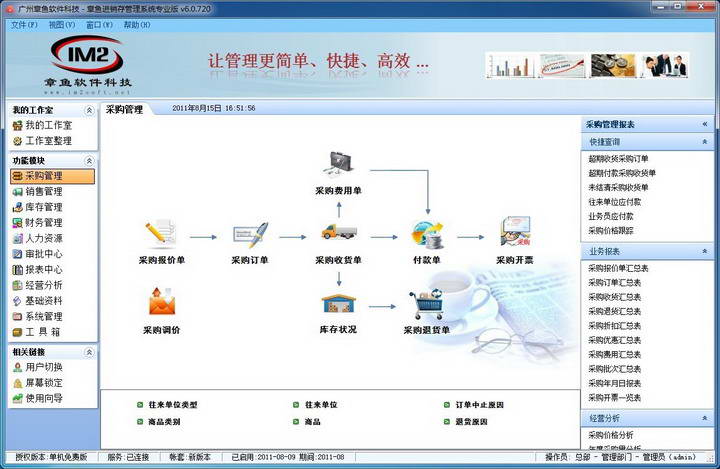 章鱼门店连锁管理软件免费版