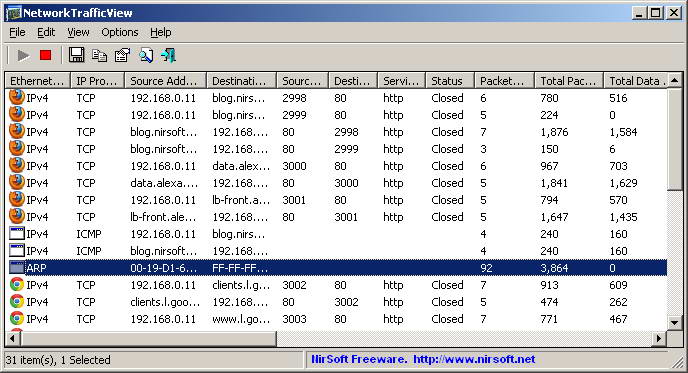 NetworkTrafficView