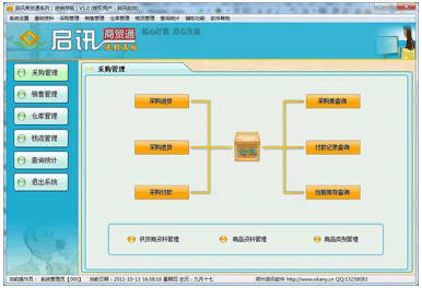 启讯商贸通(进销存版)