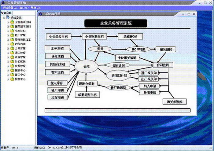 零一关务管理系统